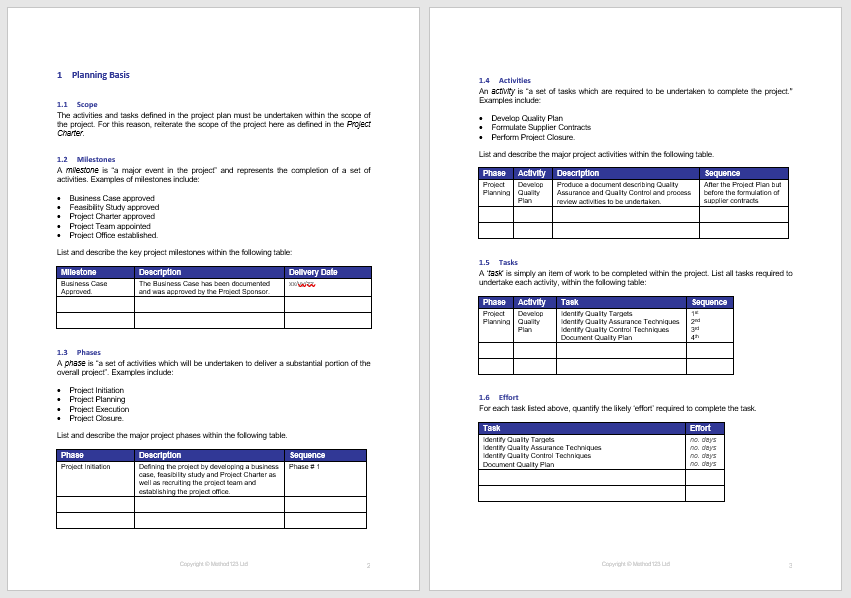 Microsoft Project Plan Examples
