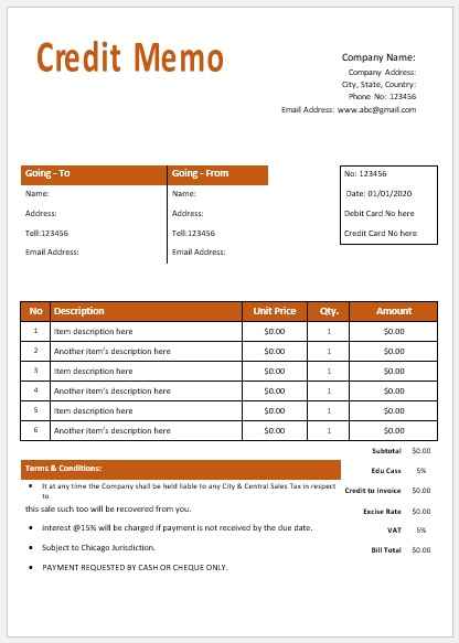 11 Free Credit Memo Templates My Word Templates