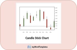 candlestick chart template feature image