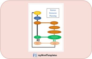 gap analysis diagram feature image