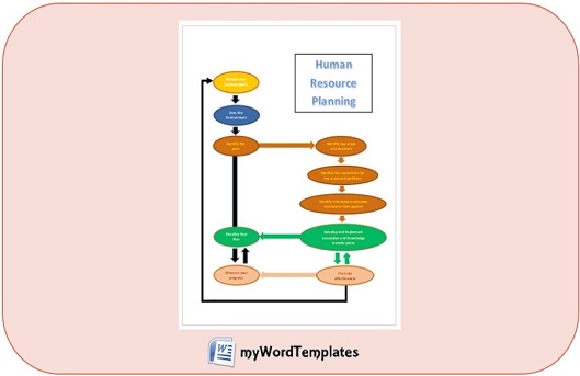 gap analysis diagram feature image