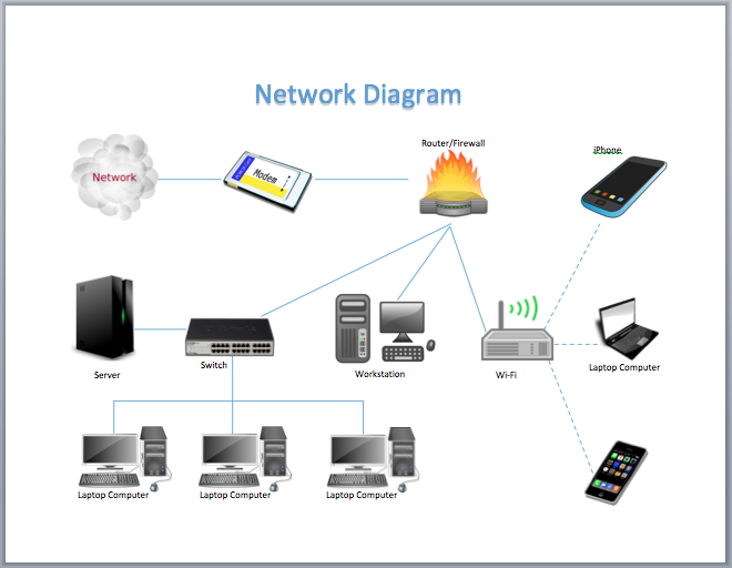 MS Word Diagram Archives - Microsoft Word Templates