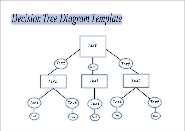 Decision Tree Templates - My Word Templates