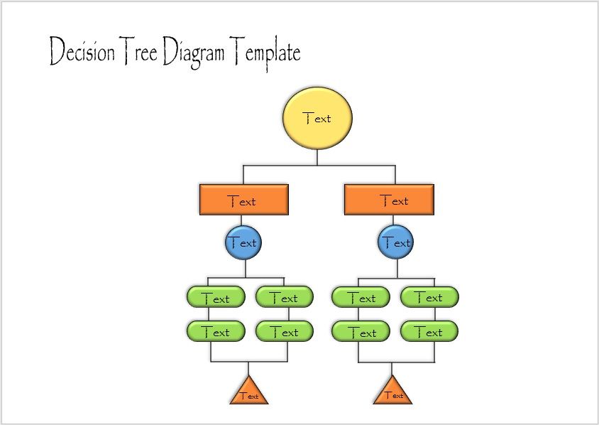 7 Free Decision Tree Templates My Word Templates 1664