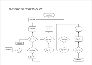 Process Flow Chart Templates - My Word Templates