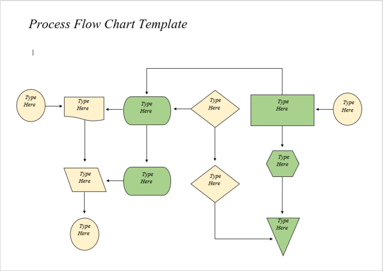 Process Flow Chart Templates - My Word Templates