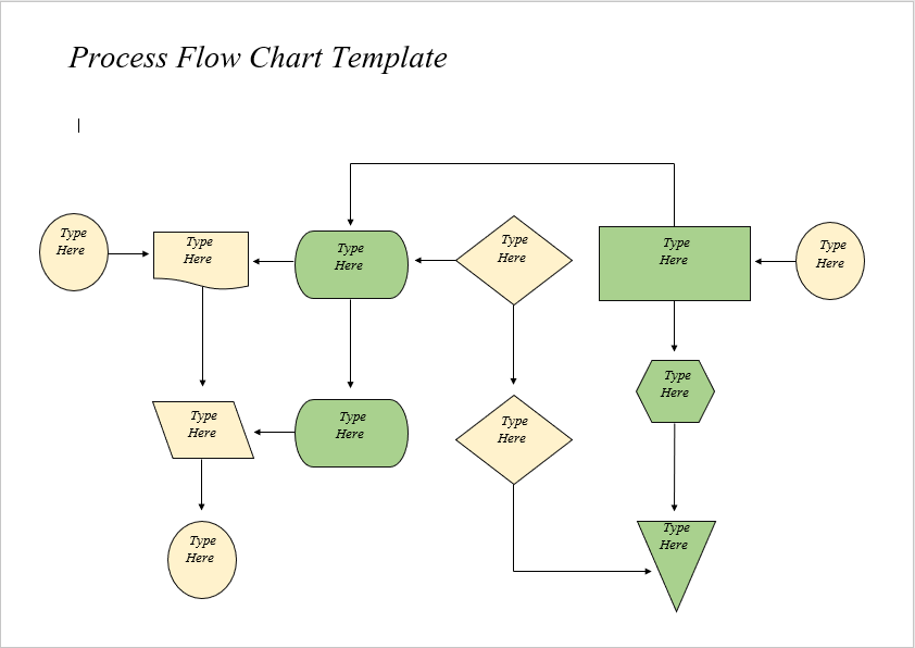 free flow charts in word