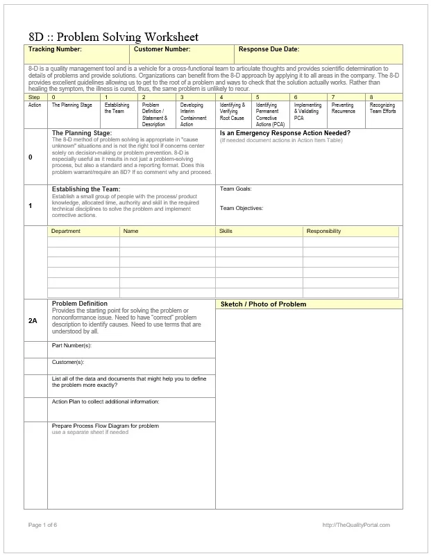 Root Cause Analysis Template 08