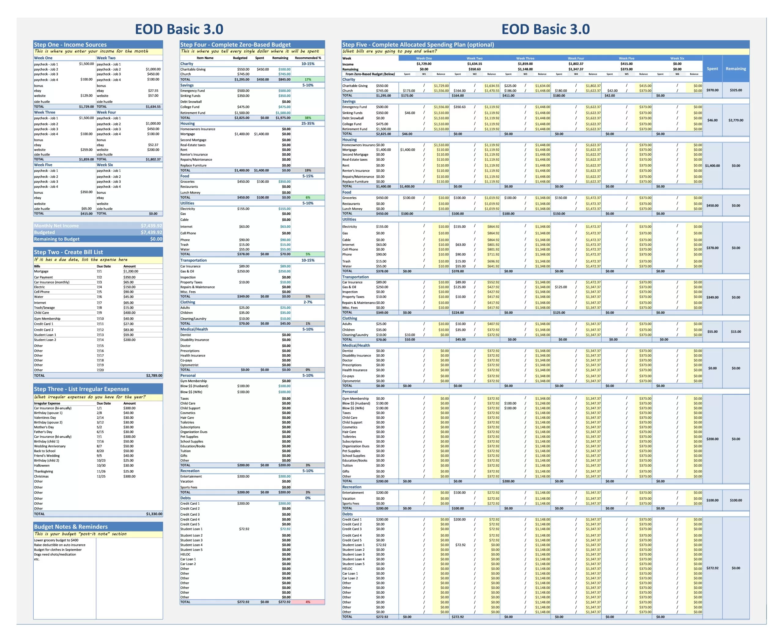 Zero-based Budget Sheet 54001