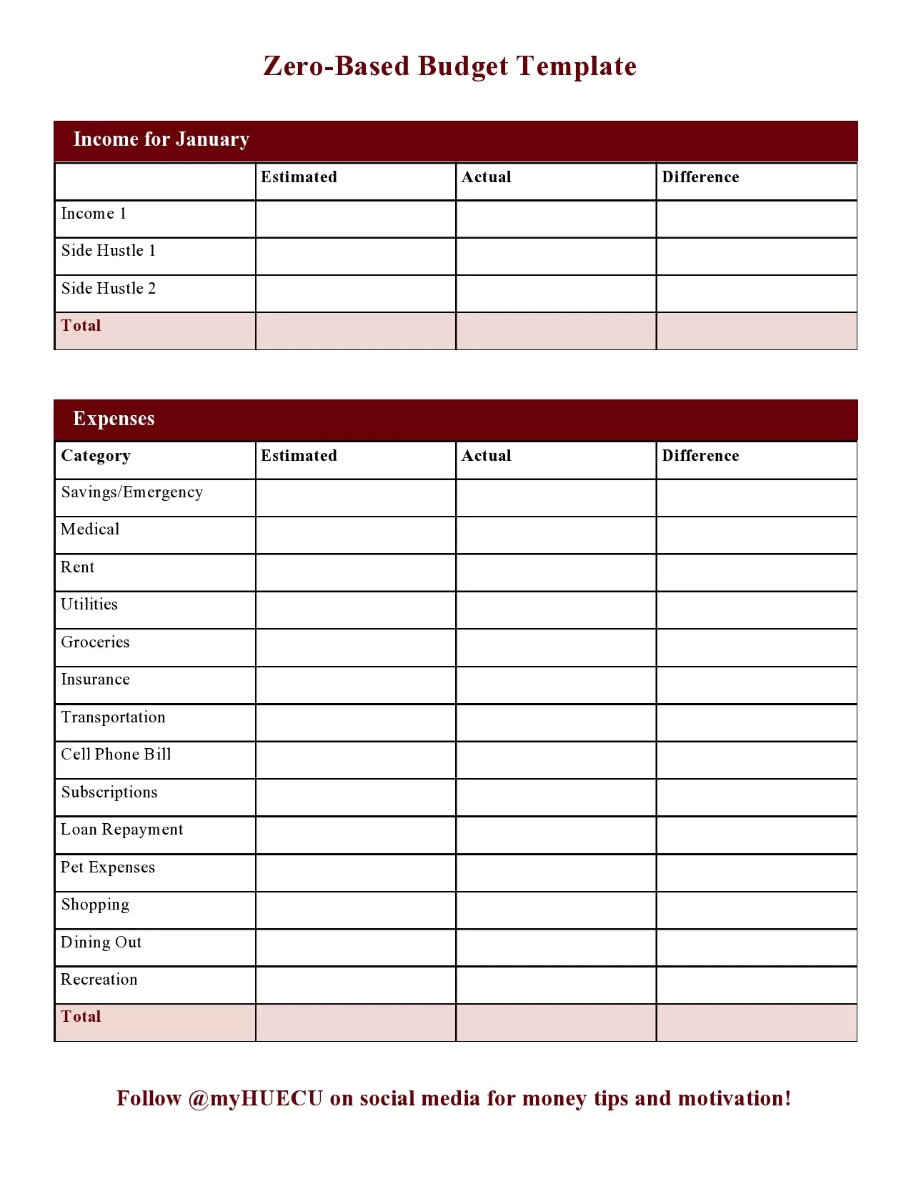 Zero-based Budget Sheet 54002