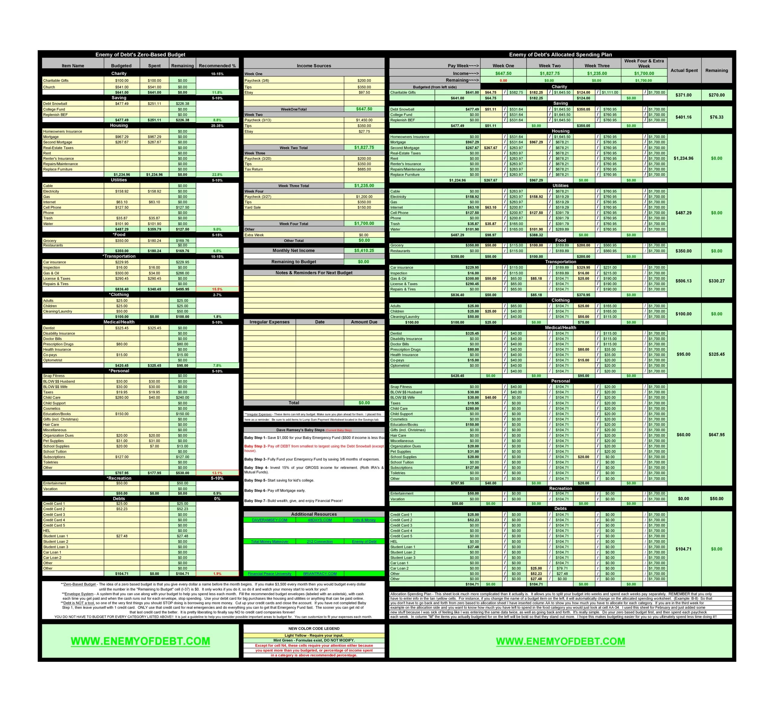 Zero-based Budget Sheet 54014