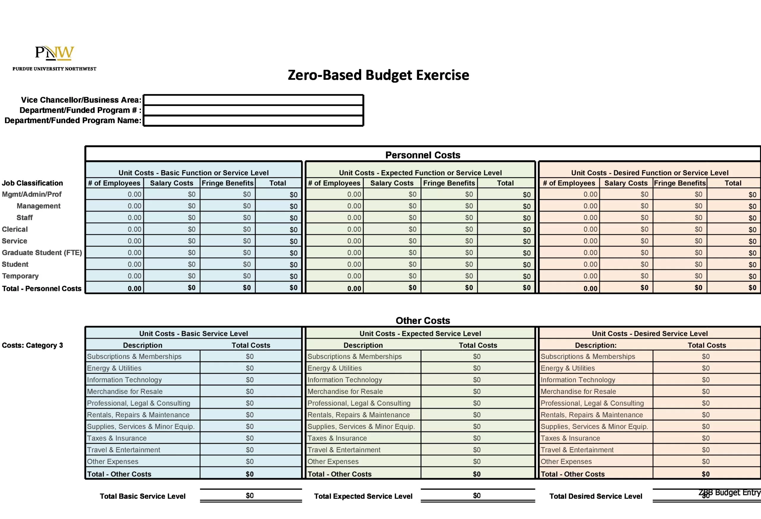 Zero-based Budget Sheet 54019