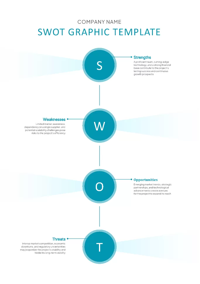 SWOT Graphic Template